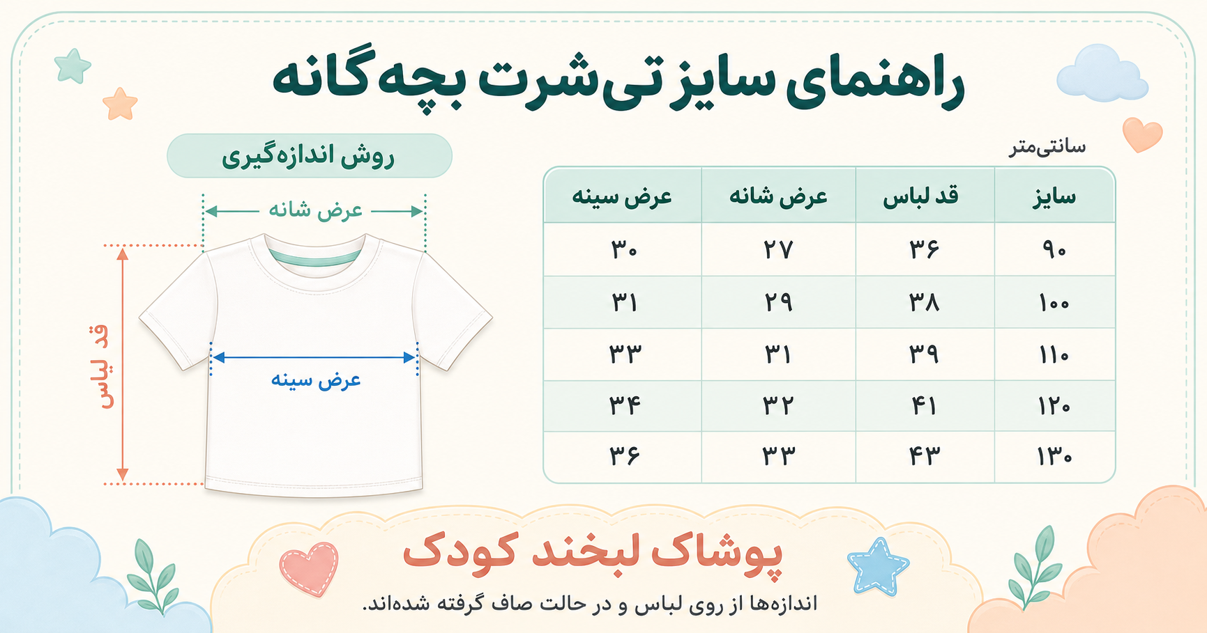 راهنمای انتخاب سایز تی‌شرت بچه‌گانه برای سن 1 تا 5 سال